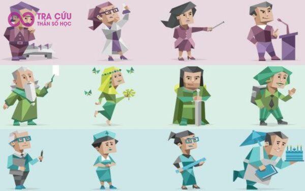 Trắc nghiệm tính cách MBTI được hiểu như thế nào?