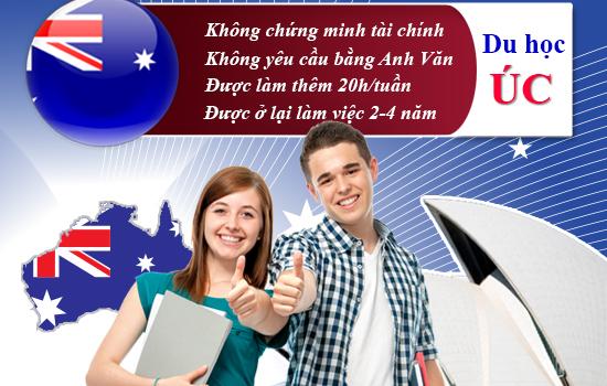 danh sách học bổng du học đại học úc 2016